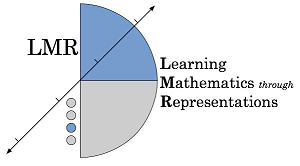 Learning Mathematics through Representations